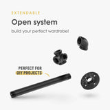 Open DIY system from pamo.